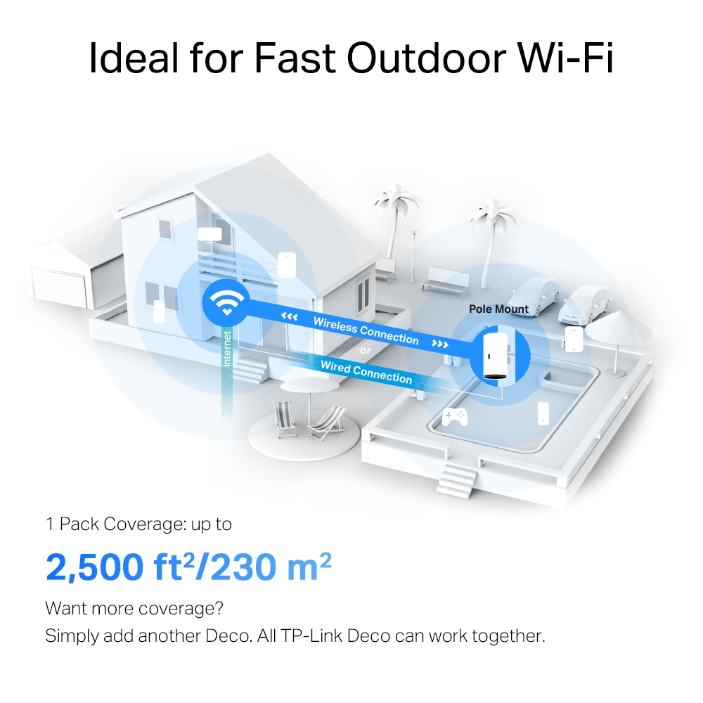 Deco X50-Outdoor 1P-10